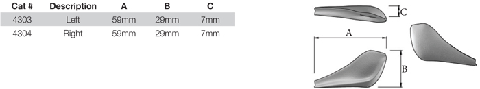        Contoured Mandibular Angle